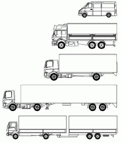 Διαστάσεις Φορτηγών για μετακόμιση